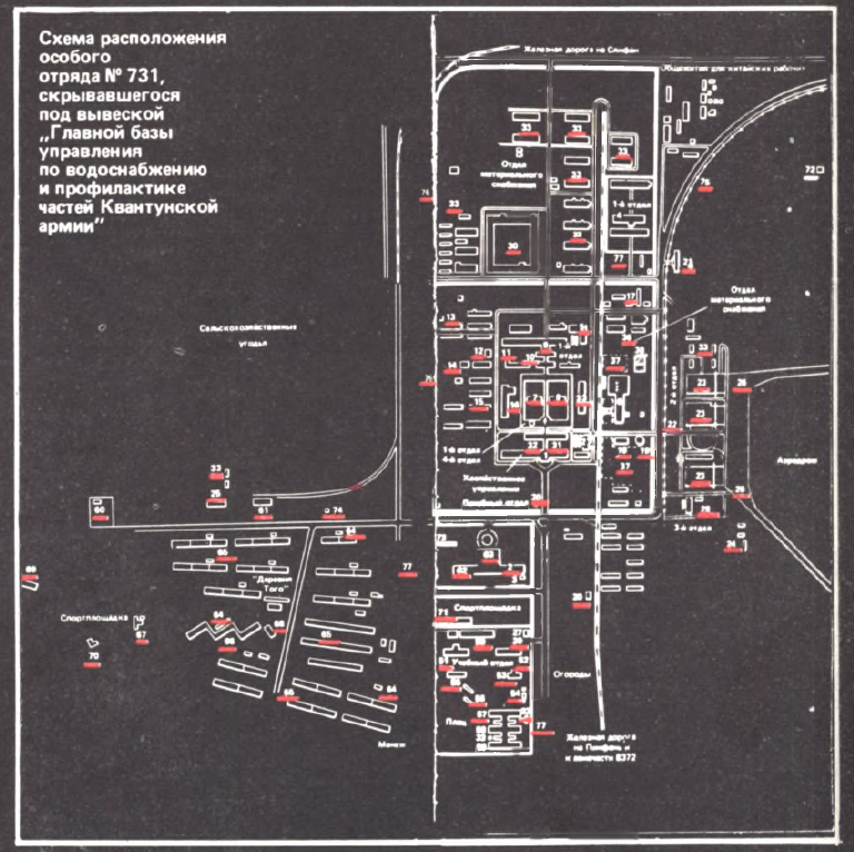 Unit 731 network map